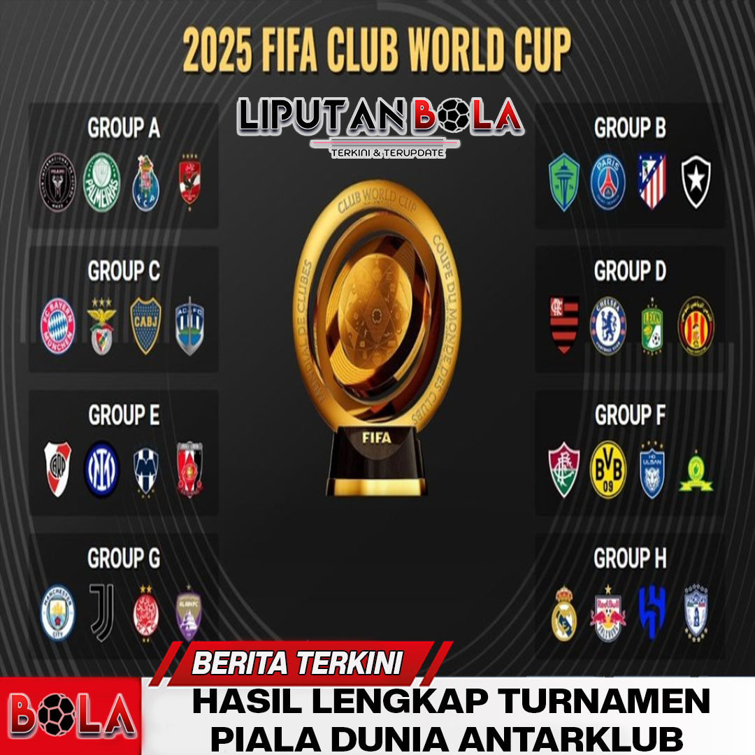 format-tim-baru-turnamen-piala-dunia-antar-klub